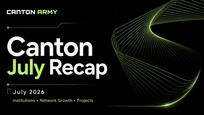 A promotional graphic for Canton Army titled "Canton July Recap" dated July 2026, highlighting institutions, network growth, and projects. The accompanying post emphasizes key July milestones, including DTCC's live tokenized asset trading and Visa joining as a Foundation member.
