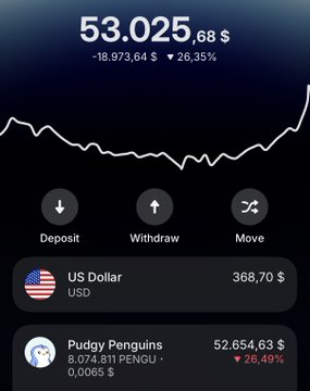 A finance app screen displays a portfolio balance of $53,025.68 (down 26.35%), along with a US Dollar balance of $368.70 and a Pudgy Penguins token balance worth $52,654.63.