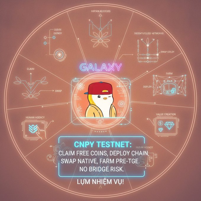 A promotional graphic for the 'GALAXY' CNPY Testnet featuring a penguin mascot in a red cap and yellow jacket, with text reading 'CLAIM FREE COINS, DEPLOY CHAIN, SWAP NATIVE, FARM PRE-TGE. NO BRIDGE RISK.'