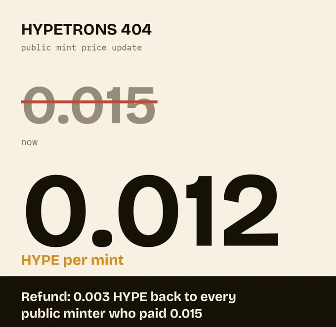 An infographic titled "HYPETRONS 404 public mint price update" showing the price dropping from a crossed-out 0.015 to a new rate of 0.012 HYPE per mint, with a note about a 0.003 HYPE refund.