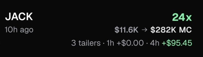 A trading screenshot showing 'JACK' with a 24x return, with the account going from $11.6K to $282K MC in 10h, showing a recent gain of +$95.45.