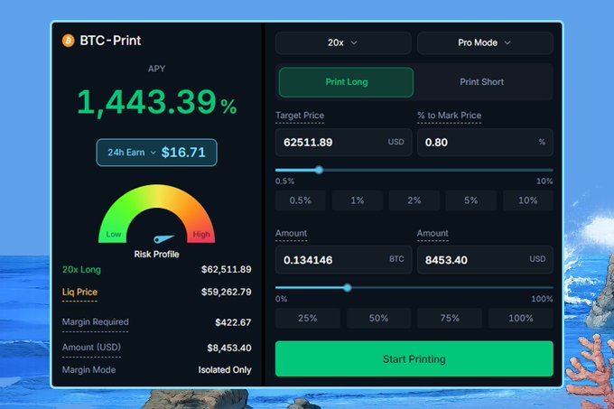 A BTC-Print cryptocurrency trading interface showing an APY of 1,443.39%, a 20x leverage long position on Bitcoin with a target price of $62,511.89 and a current market price of $59,262.79.