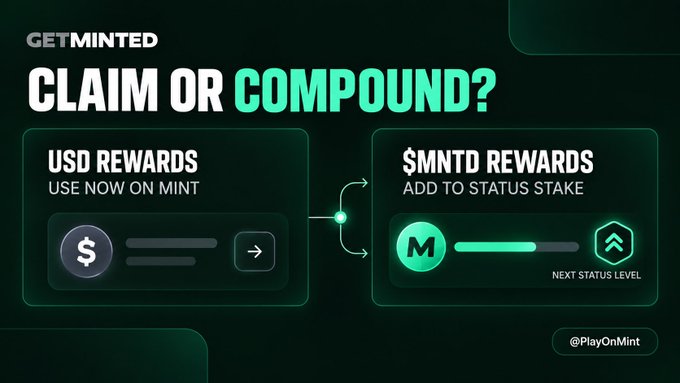 A promotional graphic for GETMINTED asking 'CLAIM OR COMPOUND?' showing options for 'USD REWARDS' and '$MNTD REWARDS' with a 'NEXT STATUS LEVEL' indicator.