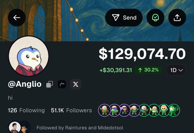 A profile screenshot for crypto trader "@Anglio" showing a portfolio value of $129,074.70, up 30.2%, with 51.1K followers and a series of Pepe avatars.