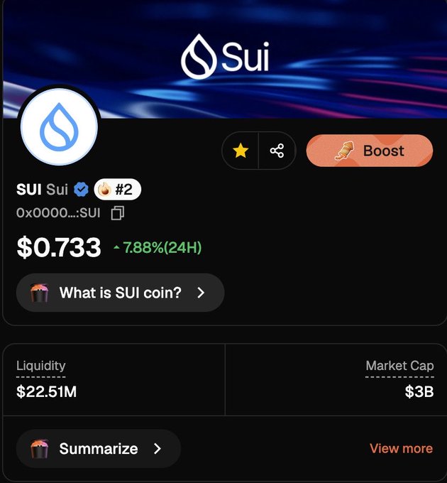 A cryptocurrency page for 'Sui' (SUI) shows a price of $0.733, up 7.88% in 24 hours, with a liquidity of $22.51M and a market cap of $3B.