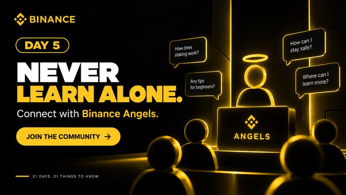 A Binance promotional banner for Day 5 highlights the "Binance Angels" program with the message "Never Learn Alone," featuring a glowing golden angel figure surrounded by community members asking questions like "How does staking work?" and "Where can I learn more?" The image visually reinforces the post's message about a supportive community where users can get help understanding crypto and Binance features.