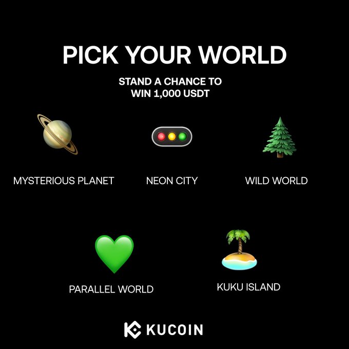 A KuCoin promotional graphic titled "PICK YOUR WORLD" invites users to choose from five emoji-style options (Mysterious Planet, Neon City, Wild World, Parallel World, and Kuku Island) for a chance to win 1,000 USDT. The KuCoin logo appears at the bottom, aligning with the campaign to direct users to the Neon City selection via the link in the post.