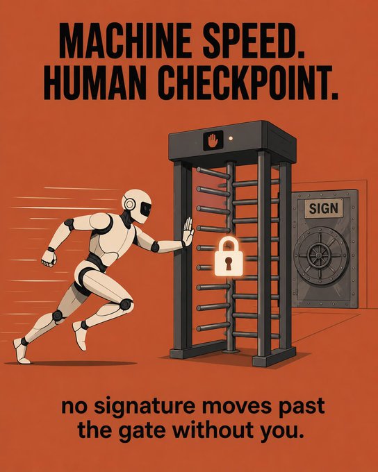 Orange poster reading 'MACHINE SPEED. HUMAN CHECKPOINT.' depicting a robot running toward a turnstile gate with a lock, with the tagline 'no signature moves past the gate without you.'