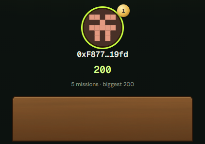 Mobile screen snippet showing a profile with address 0xF877…19fd, a rank badge of 1, score 200, and text '5 missions · biggest 200'.