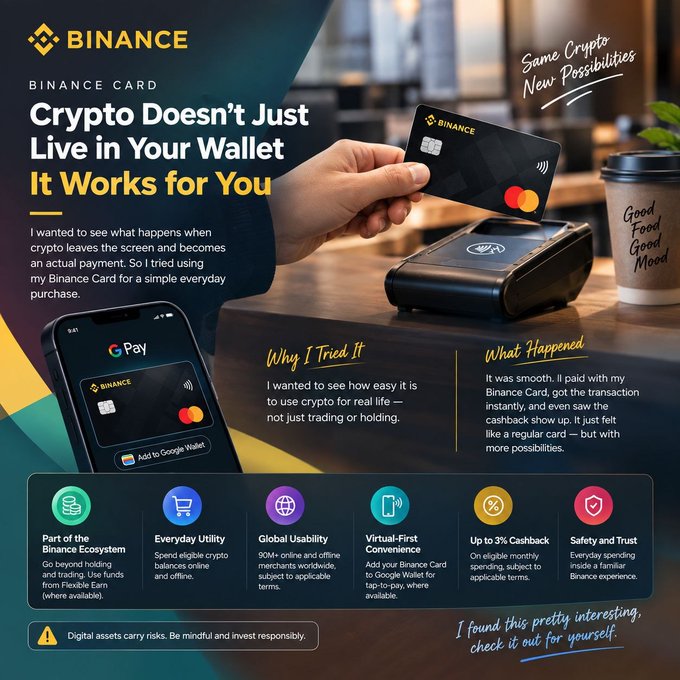 A promotional infographic for the **Binance Card** features the tagline "Crypto Doesn't Just Live in Your Wallet — It Works for You" and "Same Crypto, New Possibilities," showcasing hands tapping a black Mastercard at a payment terminal alongside a smartphone displaying Google Pay integration, with features listed including "Up to 3% Cashback," "Global Usability" (90M+ merchants), and "Add to Google Wallet," directly illustrating the post's concept of using crypto for real-world everyday purchases.