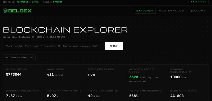 The Beldex blockchain dashboard displaying the v21 (mainnet) explorer with a block height of 5,773,844, 3,328 active master nodes, and 7.87M BDX circulating supply. The image illustrates the updated Explorer interface that the user mentioned reviewing, showing current network stats as of September 24, 2020 at 8:33:16 AM UTC.