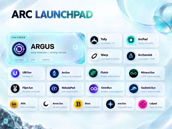 An infographic titled 'ARC LAUNCHPAD' listing various cryptocurrency launchpad platforms including Tolly, ArcPad, Warp, Archemist, UBLI.fun, Arcfun, Flutch, Minara.fun, Flipt.fun, NebulaPad, Omnifun, Sashimi.fun, AKA, Arcer.fun, Bozo, eve.fun, and Lolpad.
