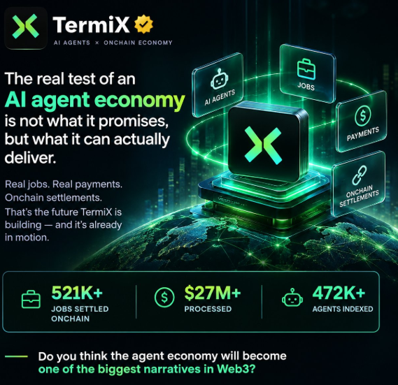 A promotional graphic for 'TermiX - AI Agents x Onchain Economy' highlighting 'The real test of an AI agent economy is not what it promises, but what it can actually deliver,' with statistics showing 521K+ jobs settled onchain, $27M+ processed, and 472K+ agents indexed.