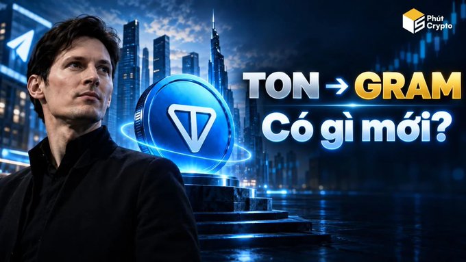 A man (likely Pavel Durov) stands beside a glowing TON coin against a futuristic city skyline, with the text "TON → GRAM Có gì mới?" highlighting the rebranding of TON to Gram under the "Make TON Great Again" campaign.