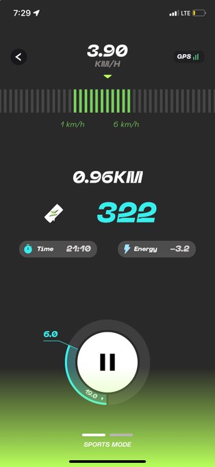 A fitness tracking app screen showing a 3.90 km/h speed, 0.96 km distance, 322 calories burned, 21:10 time elapsed, -3.2 energy, in Sports Mode.