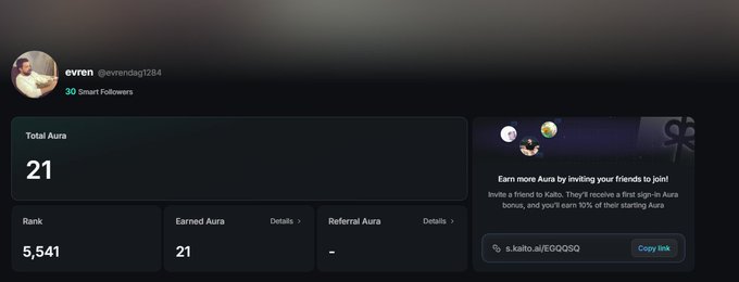 A screenshot of user "evren (@evrendag1284)" with 30 Smart Followers, showing a Kaito dashboard with 21 Total Aura, a Rank of 5,541, and a referral link (s.kaito.ai/EGGQSO) inviting friends to join for Aura bonuses. The image illustrates the user's frustration about their $AURA being stuck at 21 despite ongoing engagement efforts.