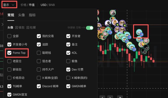 A dark trading interface screenshot showing a settings menu in Chinese with 'Fomo Top' highlighted and a candlestick chart covered with cartoon avatar icons.