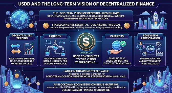 The image shows a detailed diagram illustrating the concept of centralized and decentralized finance, with the focus on stablecoins. The main points of the diagram include the idea that stablecoins help create a more transparent and accessible financial system by providing stability, low cost transactions, and enabling global participation in asset trading activities.
