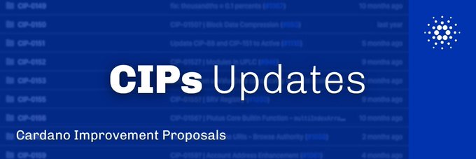 A banner titled "CIPs Updates" highlighting Cardano Improvement Proposals, featuring a background of various CIP entries (CIP-0148, CIP-0150, CIP-0151, CIP-0152, CIP-0153, CIP-0155, CIP-0156, CIP-0158, CIP-0159) with titles like "Block Data Compression," "Update CIP-69 and CIP-1694 to Active," and "Phutus Core Builtin Functions," reflecting the ongoing community review and development process referenced in the post.
