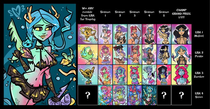An illustrated game interface featuring a blue-haired deer-like character on the left and a grid showing trophy rewards across seasons, with rows labeled ERA 1: Midwvi, ERA 2: Pirate, ERA 3: Zombie, and ERA 4: Siren.