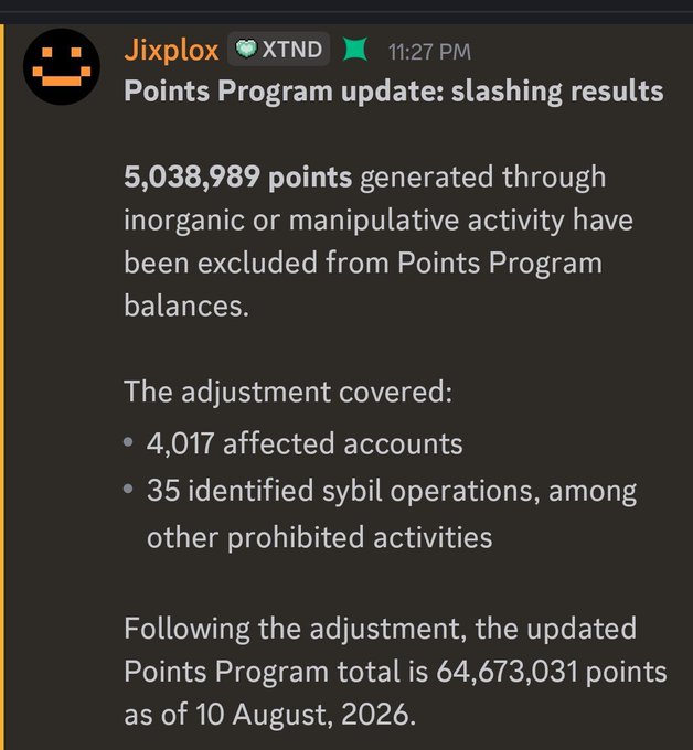 Discord announcement from Jixplox (XTND) titled "Points Program update: slashing results," stating that 5,038,989 points from inorganic/manipulative activity were excluded from 4,017 affected accounts and 35 sybil operations, with the updated total being 64,673,031 points as of August 10, 2026.