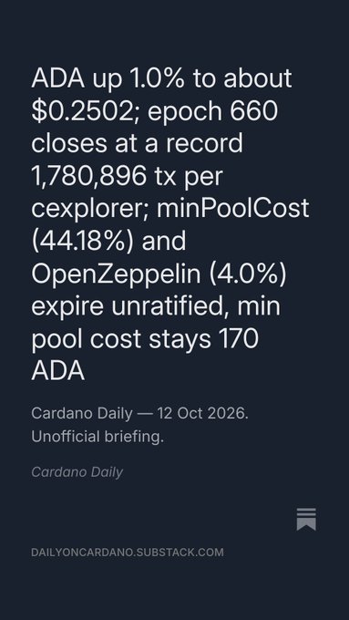 A Cardano Daily briefing from 12 Oct 2026 showing ADA up 1.0% to about $0.2502, with epoch 660 recording 1,780,896 transactions and minPoolCost of 170 ADA.