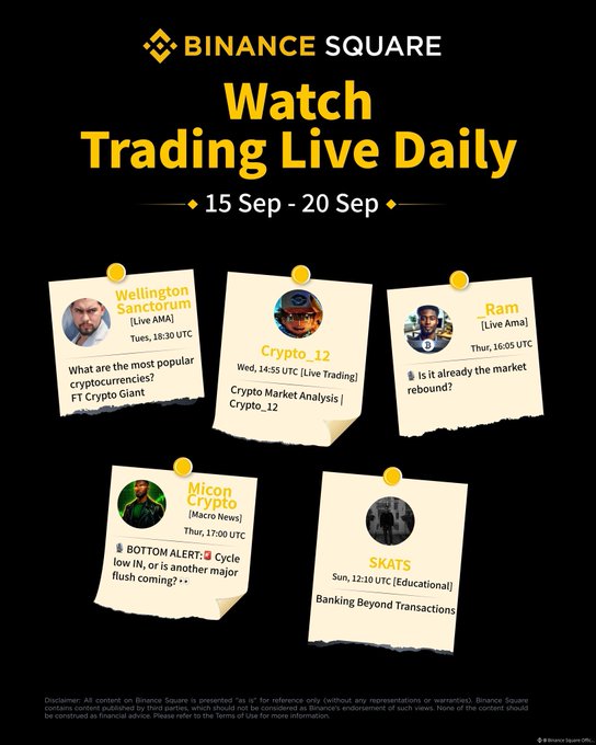 A Binance Square promotional graphic titled 'Watch Trading Live Daily' from Sep 15-20, featuring speakers Wellington Sanctorum, Crypto_12, Ram, Milcon Crypto, and SKATS.