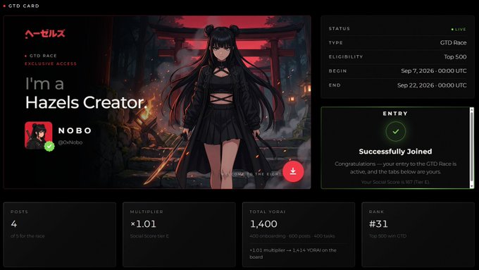 A dark-themed digital dashboard titled 'GTD CARD' features an anime-style female character and the text 'I'm a Hazels Creator' with the username 'NOBO @ONcbo'; it shows stats including 'STATUS: LIVE', 'TOTAL YORAI: 1,400', 'RANK: #31', and 'Successfully Joined' entry confirmation.