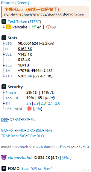 A cryptocurrency tracker interface displays stats for a 'Test Token ($TEST)' on the 'Phanes' exchange, showing a price of $0.0001624 and other trading metrics.