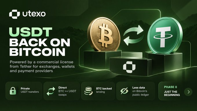 A promotional graphic for Utexo announcing 'USDT BACK ON BITCOIN,' powered by a commercial license from Tether, highlighting features like private USDT transfers, direct BTC↔USDT swaps, and BTC-backed lending.