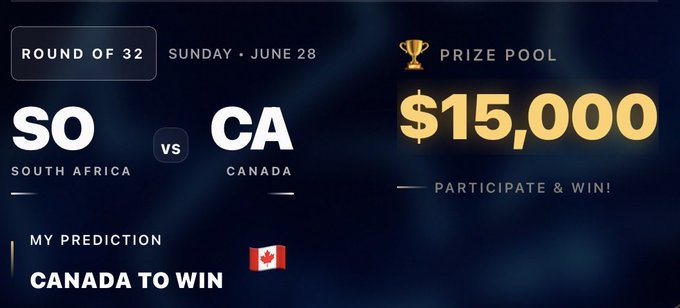 The image is a sports prediction graphic for a Round of 32 match between South Africa (SO) vs Canada (CA) on Sunday, June 28, featuring a $15,000 prize pool, with the user's prediction showing "Canada to Win" alongside a Canadian flag—visually supporting the post's announcement of picking Canada on Tria and doubling down on Polymarket.