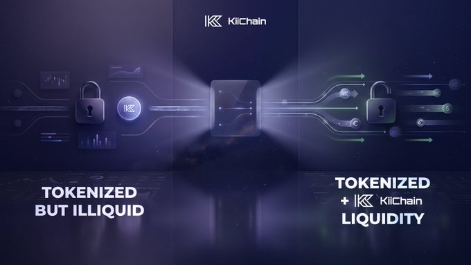 ikchain logo and text display a comparison between tokens, liquid assets, and liquid assets.