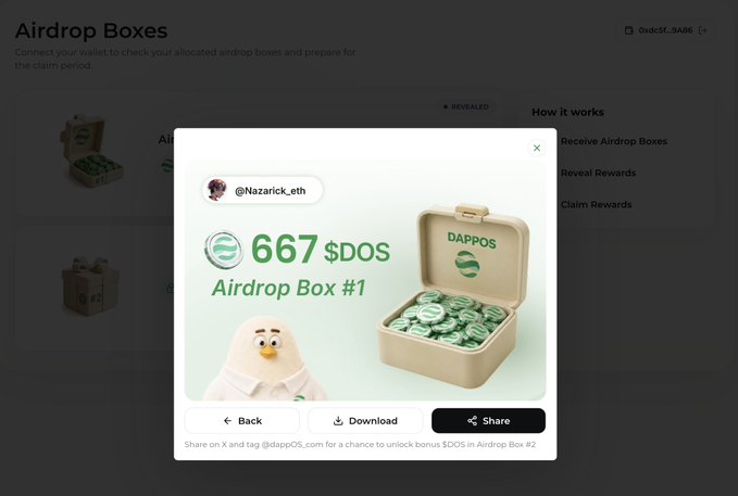 A screenshot of a DappOS Airdrop Box interface showing user @Nazarick_eth received '667 $DOS Airdrop Box #1', featuring an open treasure chest and an egg mascot.
