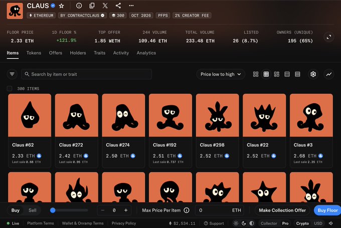 An NFT marketplace page displays the 'CLAUS' collection on Ethereum with a floor price of 2.33 ETH, featuring various black silhouette characters on orange backgrounds.