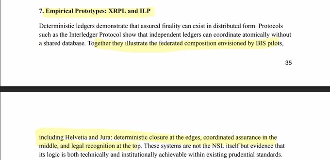 The image displays a two-part document excerpt titled "7. Empirical Prototypes: XRPL and ILP," featuring highlighted text about deterministic ledgers, the Interledger Protocol, and BIS pilots involving Helvetia and Jura. The accompanying post aligns with the image by highlighting how XRPL and ILP together exemplify the federated composition envisioned by BIS pilots, as stated in the document.
