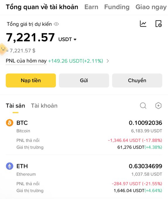 A Binance account overview in Vietnamese showing a total estimated value of 7,221.57 USDT with BTC and ETH holdings.