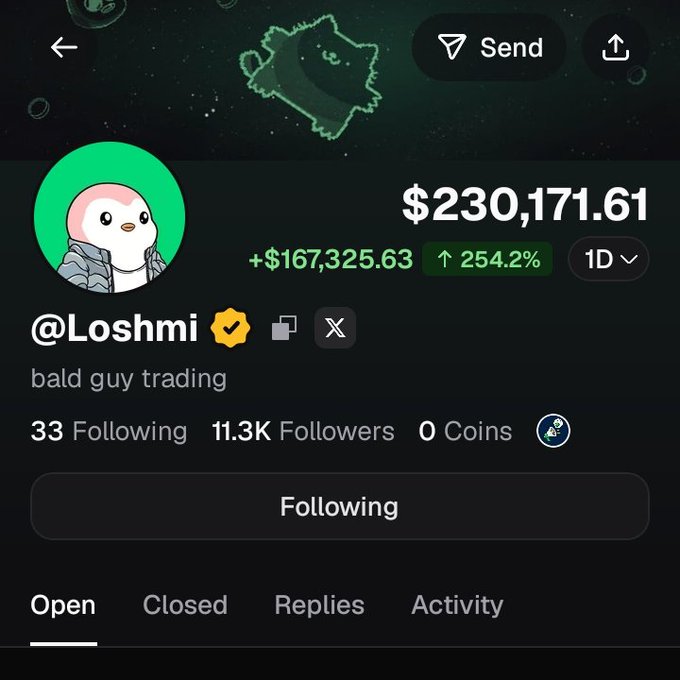 A mobile app profile screen for '@Loshmi' showing $230,171.61 with a +$167,325.63 (↑254.2%) gain, 11.3K followers, bio 'bald guy trading', with tabs for Open, Closed, Replies, and Activity.