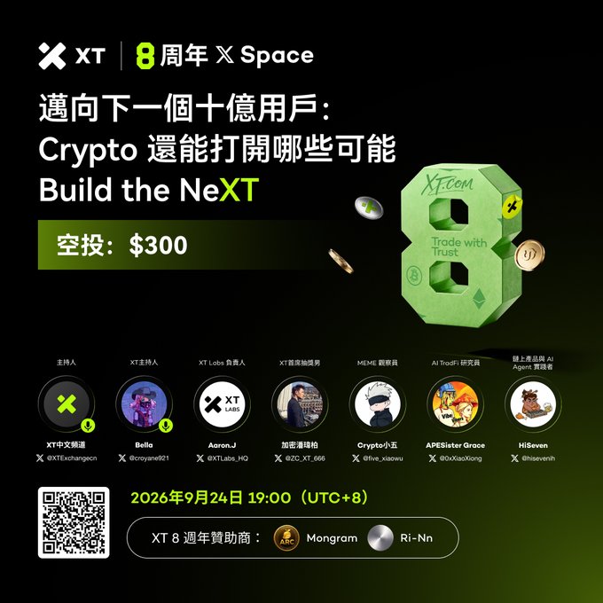 A promotional poster for an XT.com 8th-anniversary event featuring the text 'Build the NeXT' and '空投: $300', scheduled for September 24, 2026, with various speaker avatars listed below.