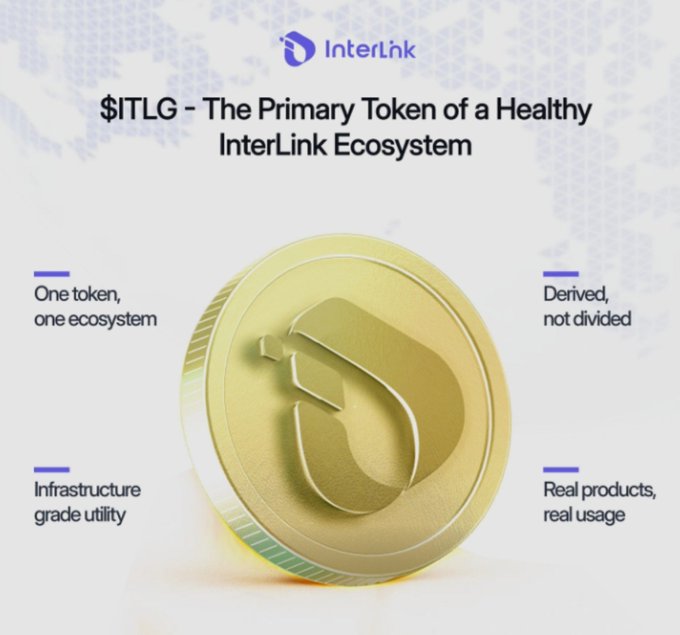 A promotional graphic for the InterLink cryptocurrency features a large gold coin and the text '$ITLG - The Primary Token of a Healthy InterLink Ecosystem', highlighting features like 'One token, one ecosystem', 'Infrastructure grade utility', 'Derived, not divided', and 'Real products, real usage'.