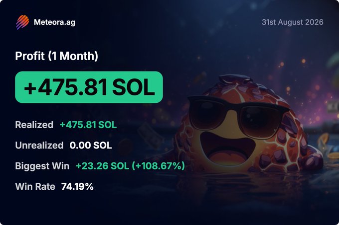 A Meteora.ag profit dashboard for 31st August 2026 shows a one-month profit of +475.81 SOL, with a 74.19% win rate and biggest win of +23.26 SOL (+108.67%), featuring a smiling frog character wearing sunglasses.
