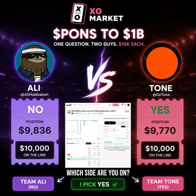 A promotional graphic for XO Market predicting '$PONS to $1B,' featuring two personalities 'Ali' (NO position) and 'Tone' (YES position) with $10,000 on the line.