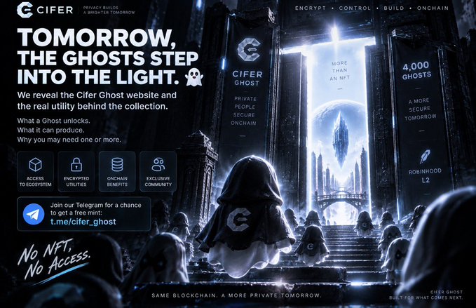 A promotional graphic for Cifer Network's "Cifer Ghost" NFT collection, featuring ghostly hooded figures against a dark cityscape, with text reading "TOMORROW, THE GHOSTS STEP INTO THE LIGHT" and highlighting "MORE THAN AN NFT," "4,000 GHOSTS," "PRIVATE PEOPLE SECURE ONCHAIN," and "A MORE SECURE TOMORROW" alongside icons for access, encrypted utilities, onchain benefits, and exclusive community features. The image visually reinforces the post's message about Cifer's privacy-focused Web3 mission, emphasizing encrypted, secure onchain activity over public transparency.