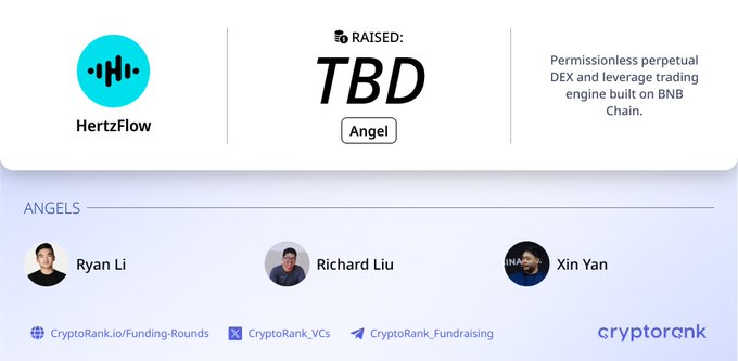 The image displays a CryptoRank funding announcement showing HertzFlow's TBD angel round, described as a permissionless perpetual DEX and leverage trading engine built on BNB Chain, featuring angels Ryan Li, Richard Liu, and Xin Yan.