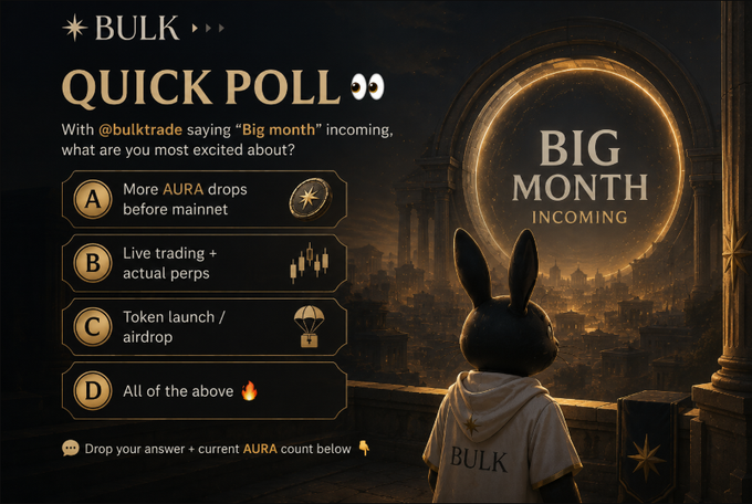 An illustrated black rabbit stands before an ancient Greek style archway, atop a balcony gazing out upon a distant city in front of an arc of light that says Big Month Incoming. On the left side of the image is a quick poll advertisement which says Quick Poll with the Bulk logo through @bulktrade saying Big month, and ask what are we most excited about More Aura Drops, Live Trading, Token Launch / airdrop or All of the Above. Below it, the user is prompted to drop their vote and their current Aura count below.