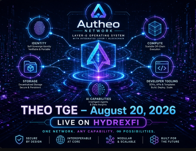 Promotional graphic announcing the **THEO TGE on August 20, 2026**, live on **HydrexFi**, showcasing Autheo's Layer-0 operating system with integrated Layer-1 blockchain features including identity, compute, storage, AI capabilities, and developer tooling—aligning with the post's announcement of the token generation event and upcoming AMA.