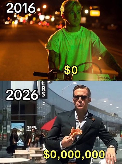 A meme comparing the actor Ryan Gosling's roles, showing him in '2016' from Drive with '$0' overlaid, and in '2026' from The Gray Man in a suit eating pizza with '$0,000,000' overlaid.