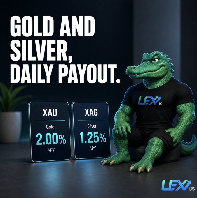 An advertisement for LFX US featuring a cartoon alligator in a black t-shirt sitting next to signs displaying 'GOLD AND SILVER, DAILY PAYOUT' with XAU Gold at 2.00% APY and XAG Silver at 1.25% APY.