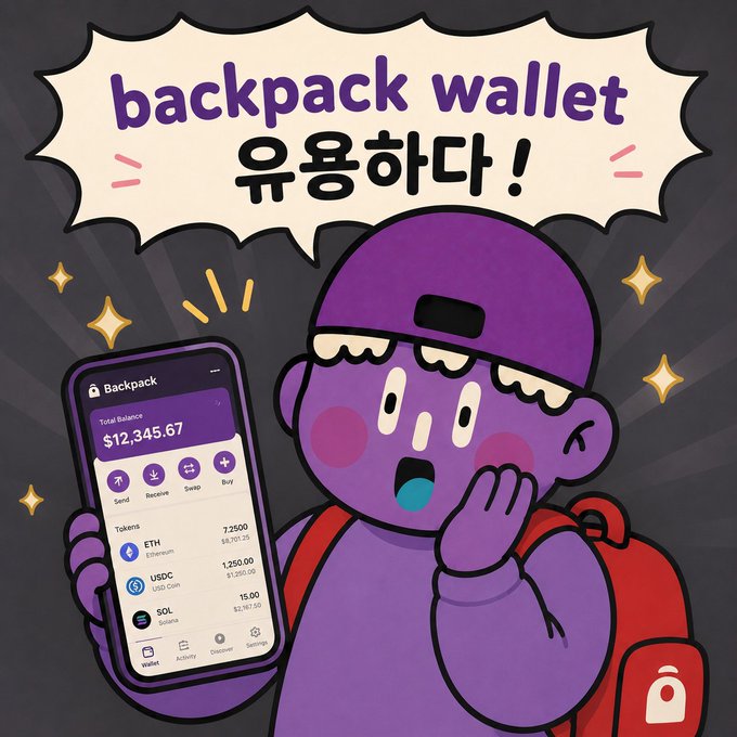 A cartoon-style advertisement featuring a purple character holding a smartphone showing the Backpack wallet app with a Total Balance of ¥12,345.67, with a speech bubble reading 'backpack wallet 유용하다!' (useful!).