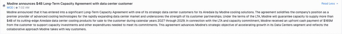 The image shows a long, gray line of text that reads "Modine announces $4B Long-Term Capacity Agreement with data center customer". The text appears to be part of an email or message from Modine, which is a company specializing in data centers and cloud services. The text also mentions the agreement being for "several years" and "several facilities", indicating that it is a long-term commitment between Modine and their customer.