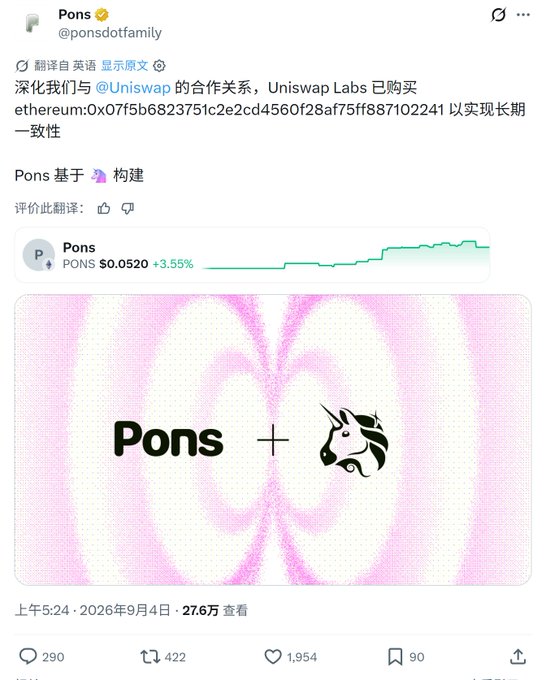 A X (Twitter) post from @ponsdotfamily announcing a partnership with Uniswap, showing the PONS token at $0.0520 (+3.55%) with logos for Pons and Uniswap.